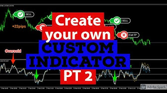 'Video thumbnail for How to create a custom indicator MT4/5 pt 2 | how to install a custom indicator on MT4/5'