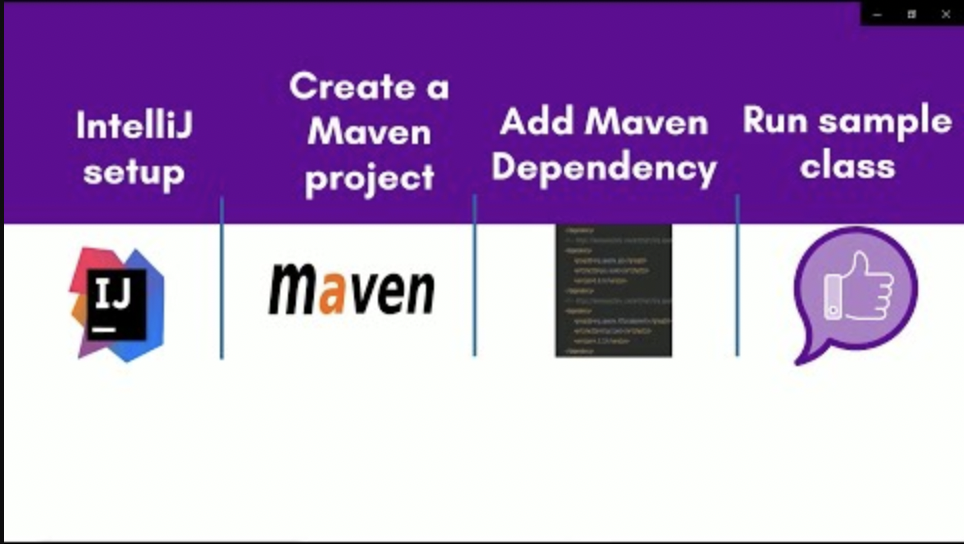 'Video thumbnail for Setup Appium Maven Java Project- how to install intellij'