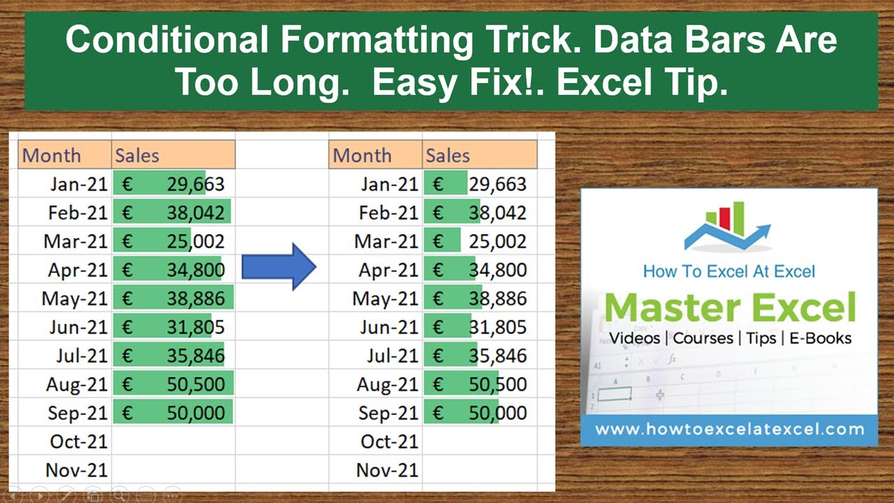 How to Set the Total Bar in an Excel Waterfall Chart – Analyst Answers
