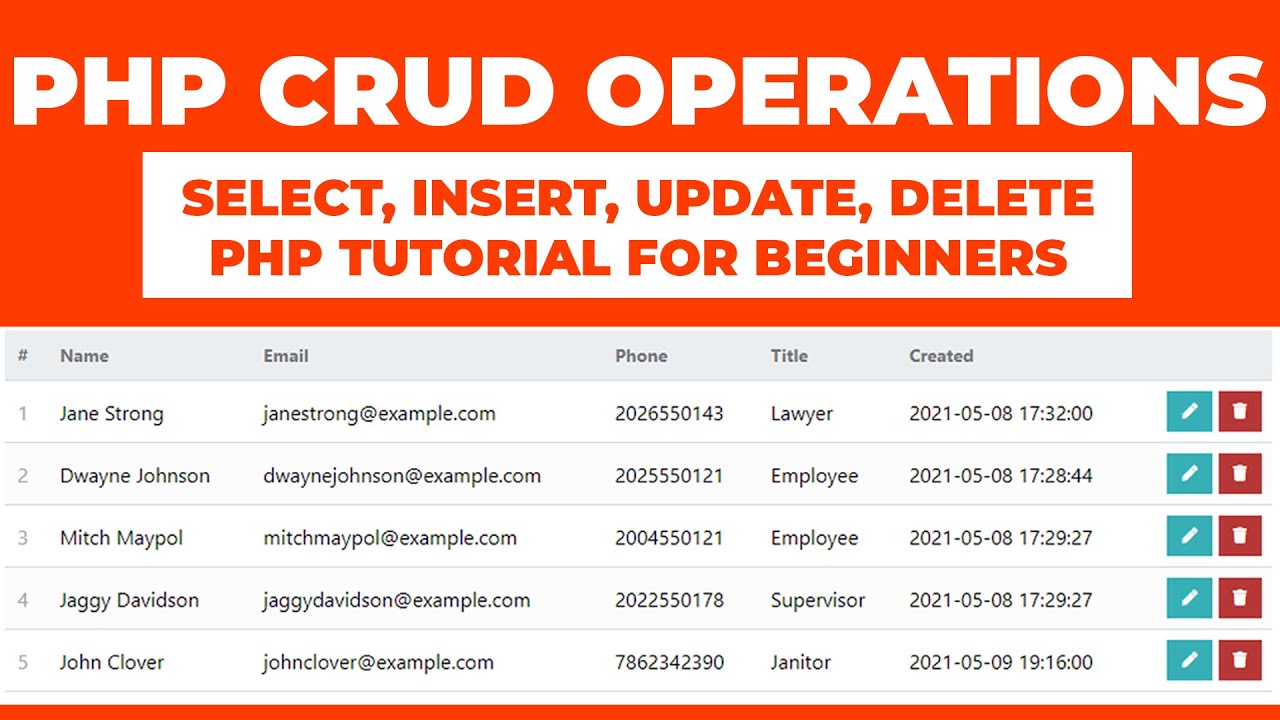 CRUD операции. CRUD запросы SQL. CRUD пример. Перчатки CRUD.