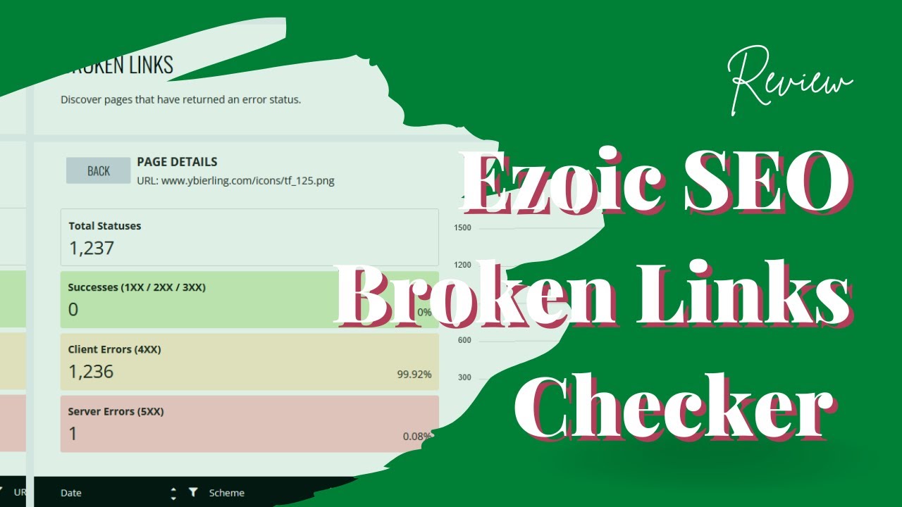 'Video thumbnail for Ezoic SEO Broken Links Checker Review: Free Tool To Check Broken Links In A Website'