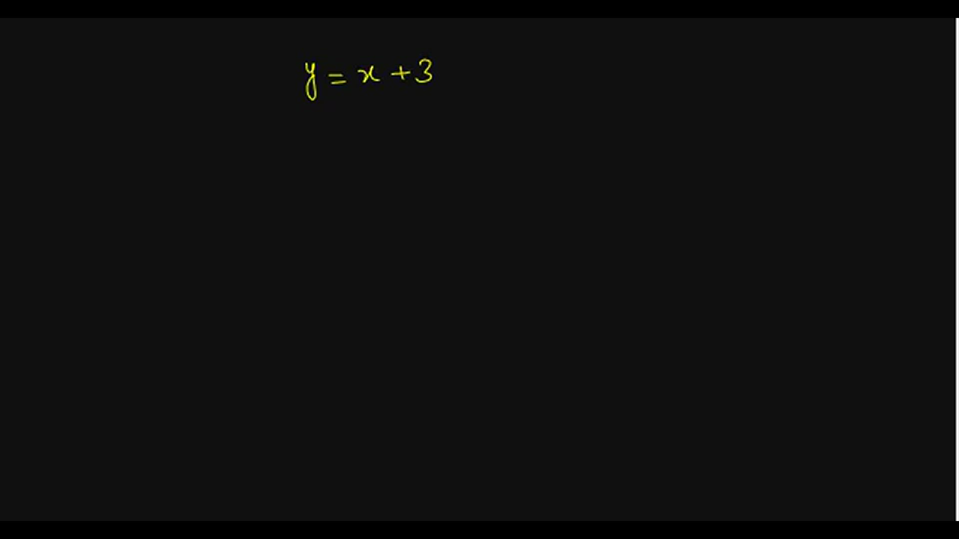 in-the-xy-plane-the-graph-of-the-function-f-x-x2-5x-4-has-two-x