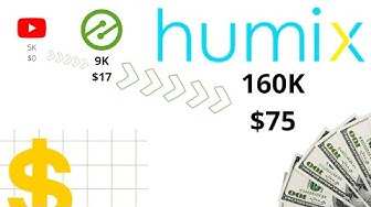 'Video thumbnail for Ezoic Humix Review: Multiply YouTube Video Views By 30, Earnings By 4!'