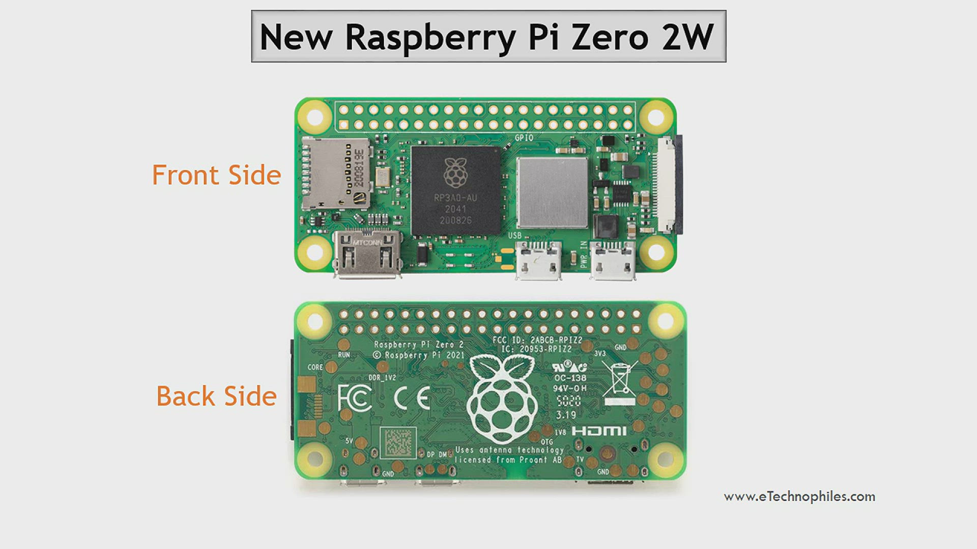 New Raspberry Pi Zero 2W Specs Board Layout And Pinout video 