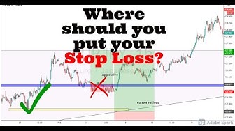 'Video thumbnail for Where to put stop loss when trading the daily time frame | best place to put a stop loss (2021)'