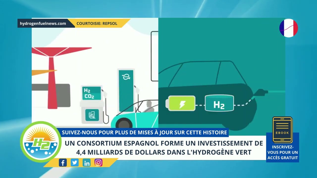 'Video thumbnail for [French] Spanish consortium forms for $4.4 billion green hydrogen investment'