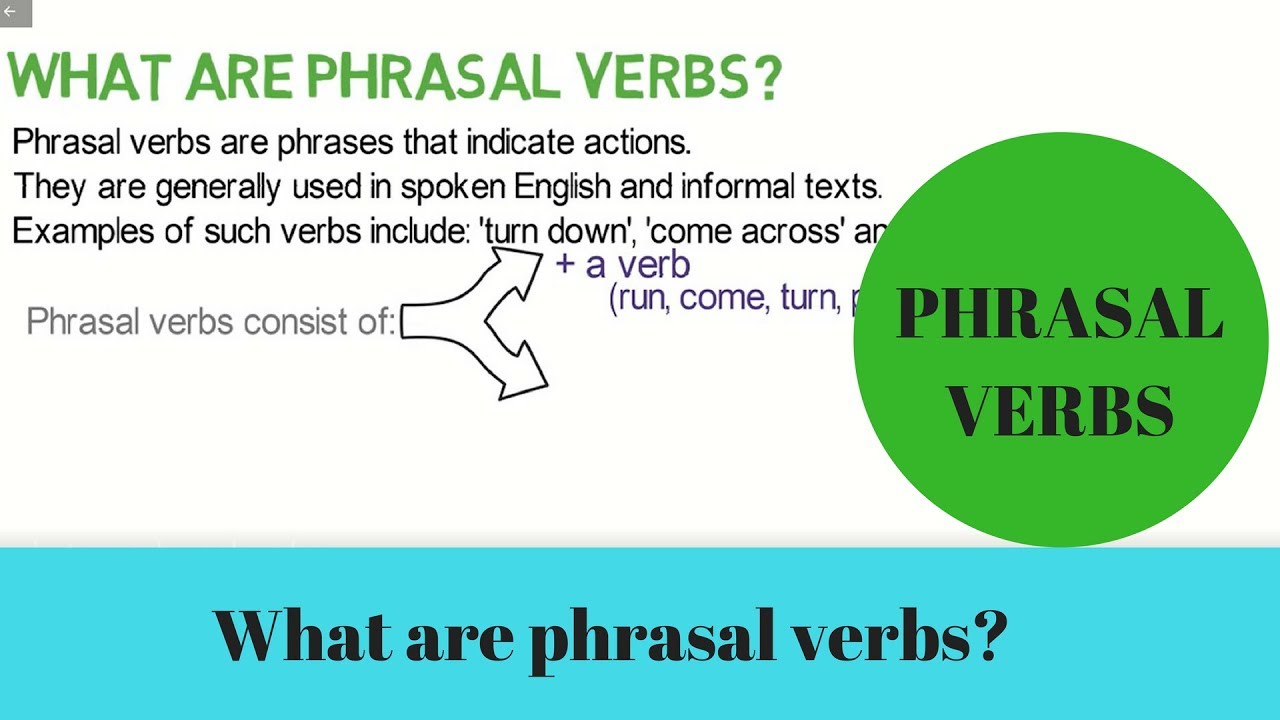 What Are Phrasal Verbs video 