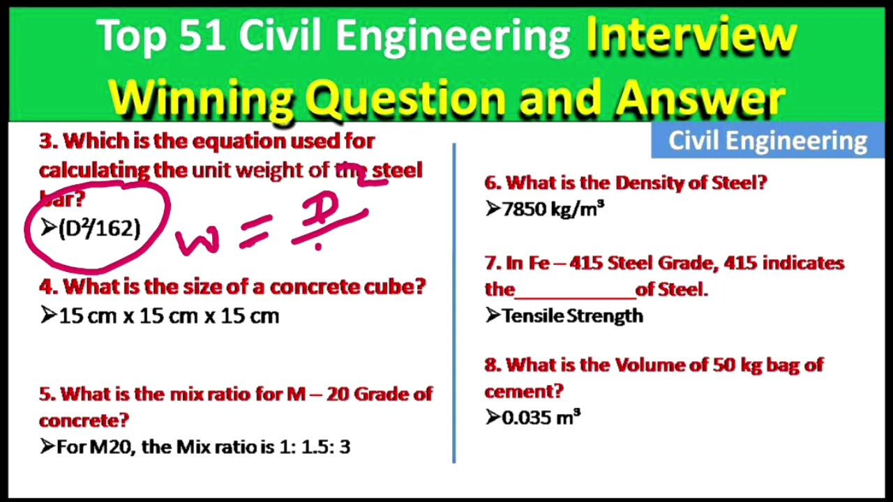 'Video thumbnail for Top 51 Civil engineering basic Knowledge | Job interview Question and Answer'