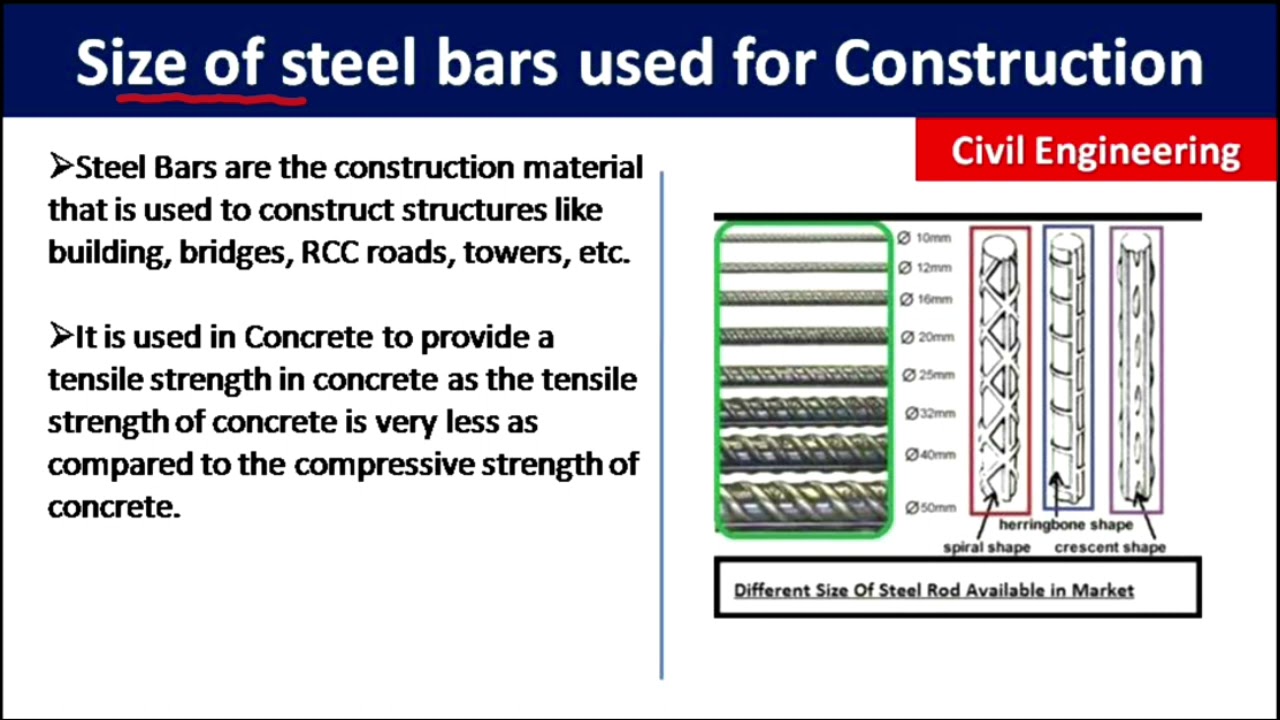 'Video thumbnail for Size of steel bars used in construction which are available in market and their Uses'