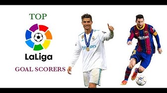 'Video thumbnail for Top 10 La Liga Goal Scorers of All Time'