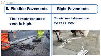 'Video thumbnail for Difference Between Flexible and Rigid Pavements || Highway || Civil Engineering (civilnoteppt.com)'