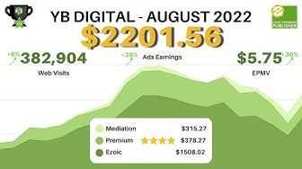 'Video thumbnail for See How We Earned $2200+ Passive Website Ad Earnings In August!'