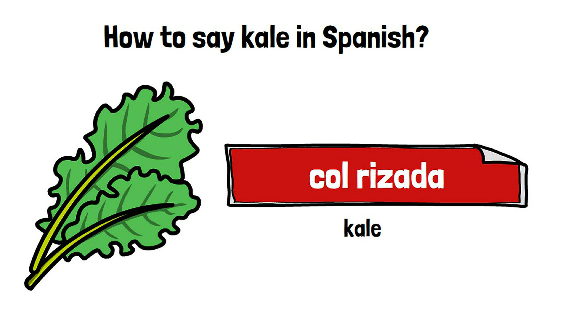 15 In Spanish 15-in-spanish