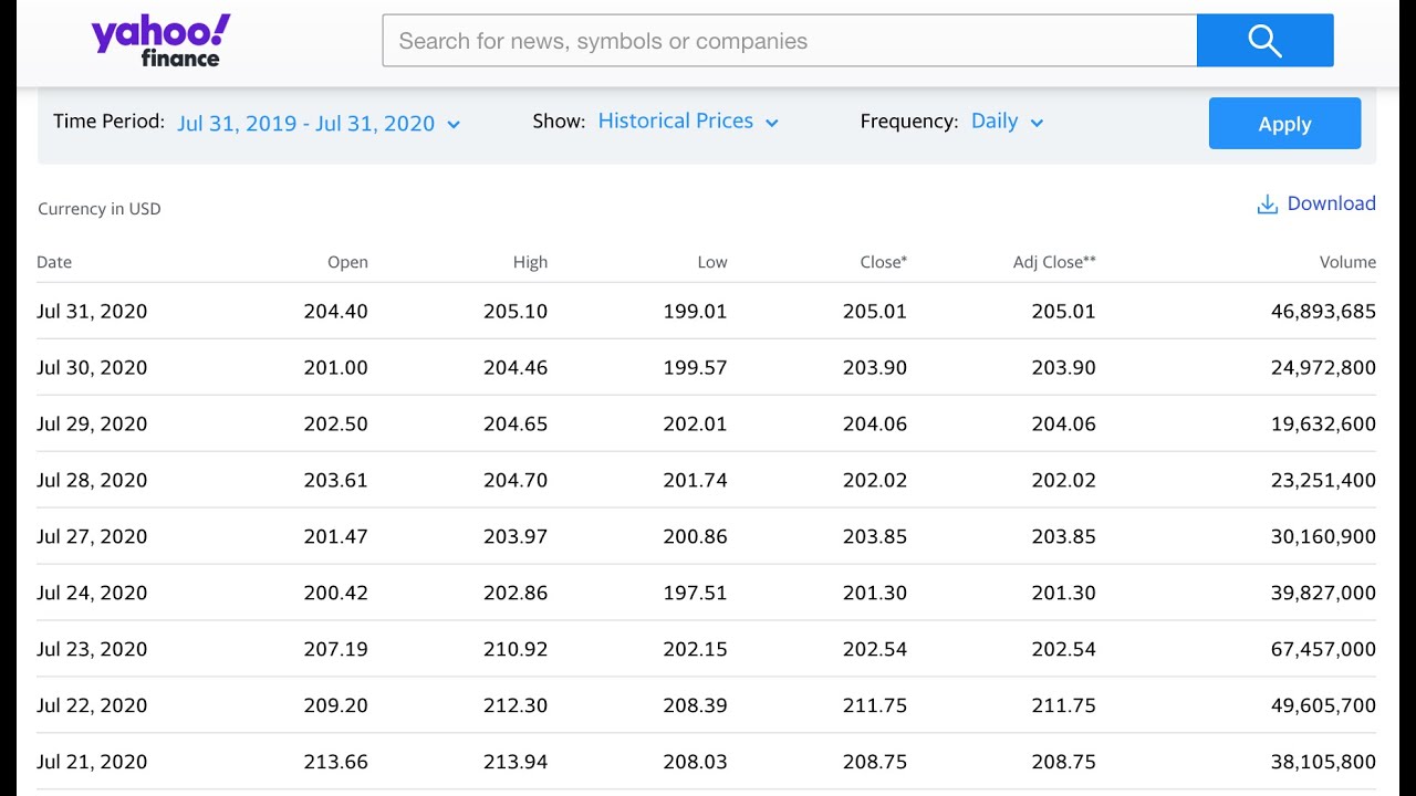 'Video thumbnail for Downloading stock price data | Analyzing stock returns #1'