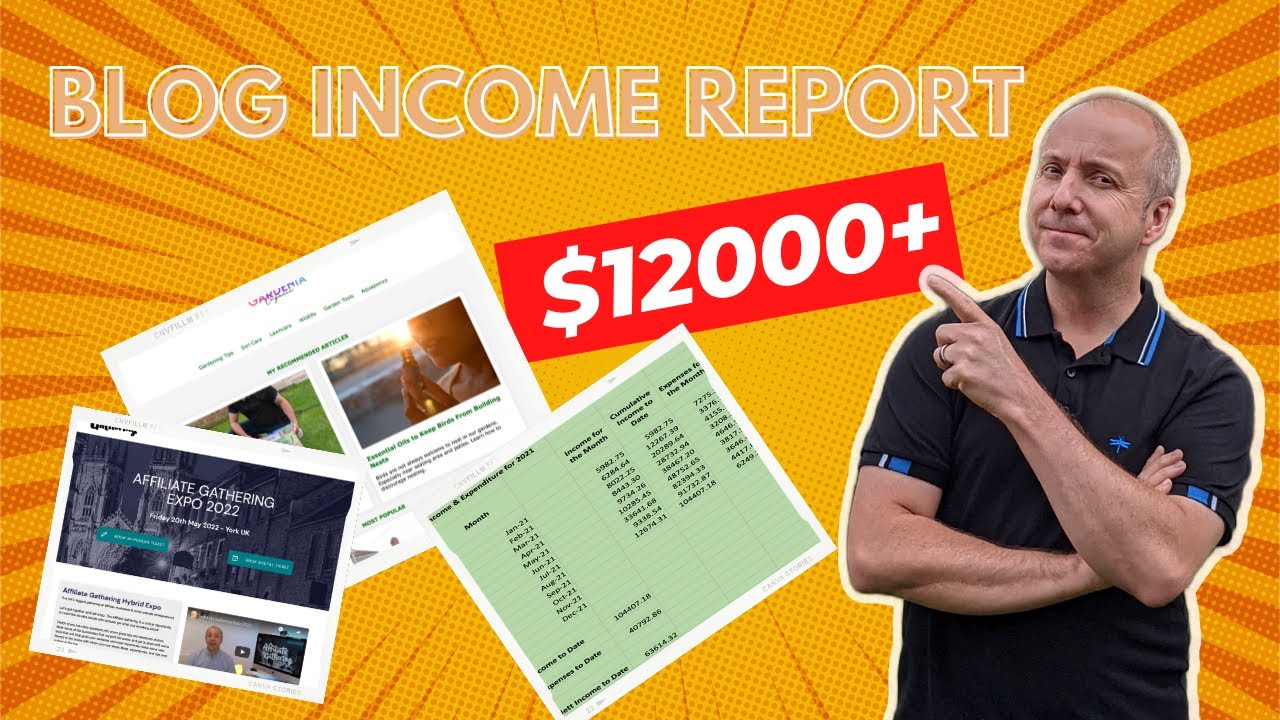 'Video thumbnail for Blog Income Report Sept 2021= $12000+ ( See my P&L )'